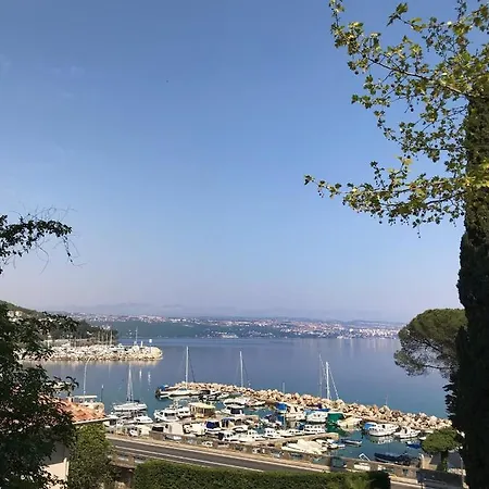 Triestina - * Icici